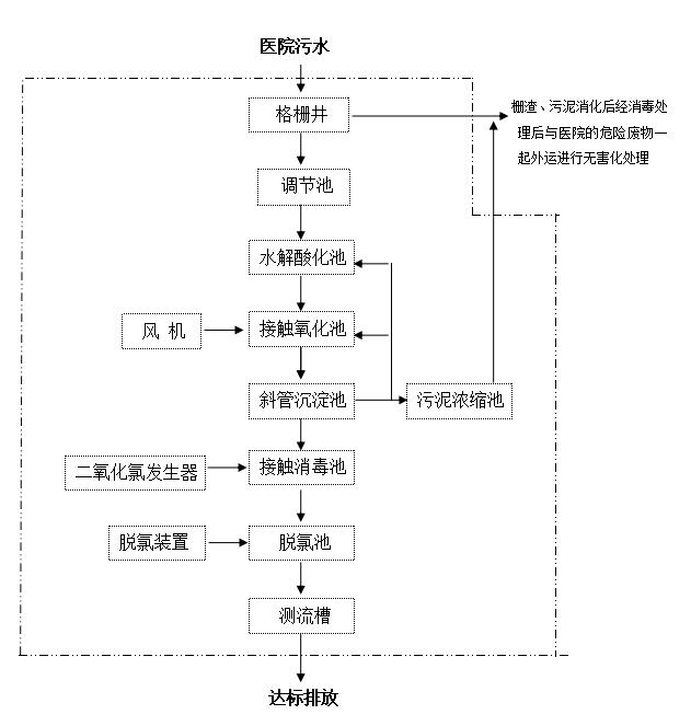 QQ截圖20180516192834.jpg